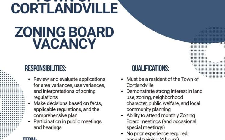 Zoning Board Vacancy Information 